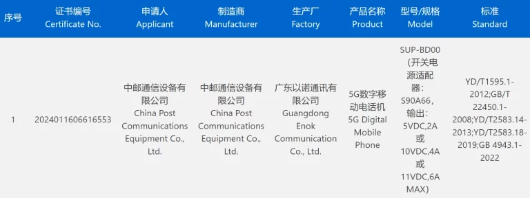 Huawei "Hi Nova", 3C sertifikasyon veri tabanında!