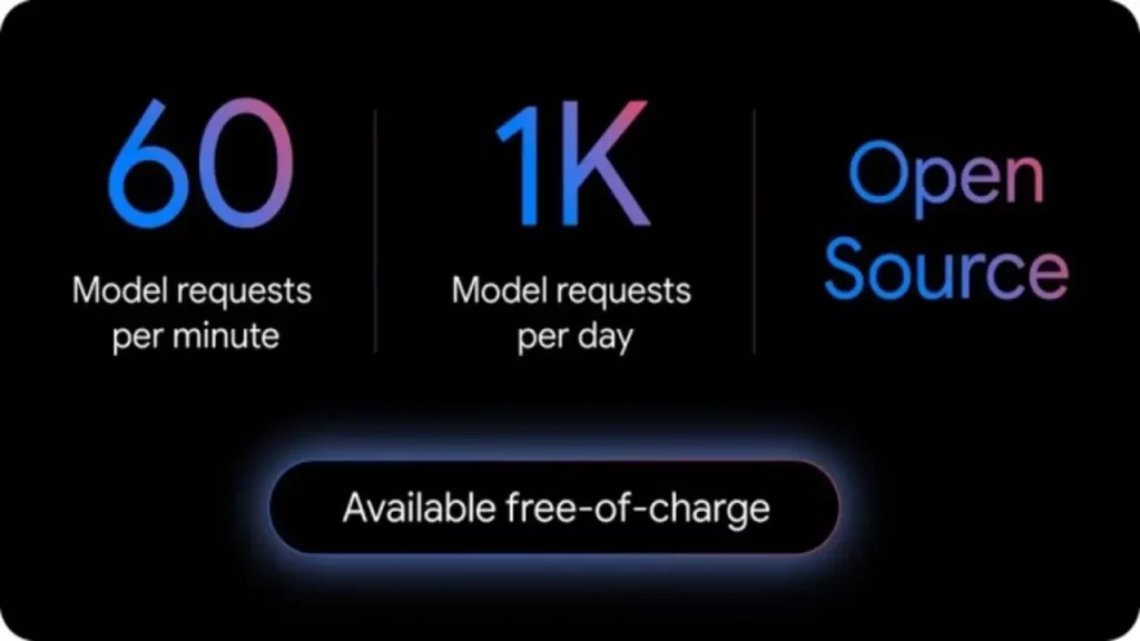 Google, yeni Gemini CLI aracını yayınladı
