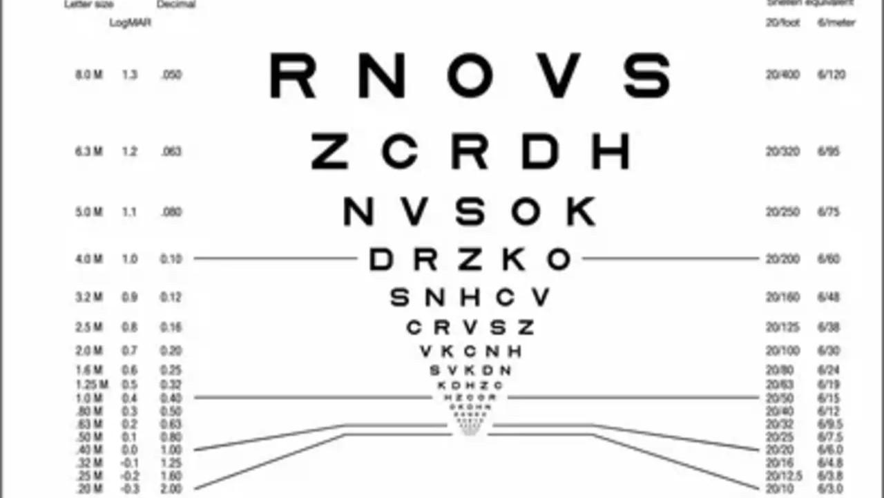 IXI otofokus gözlük