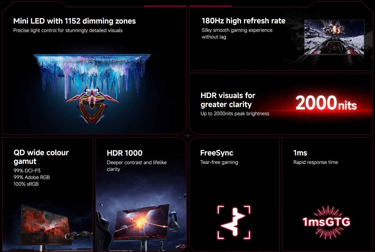 Xiaomi Mini LED G Pro 27i