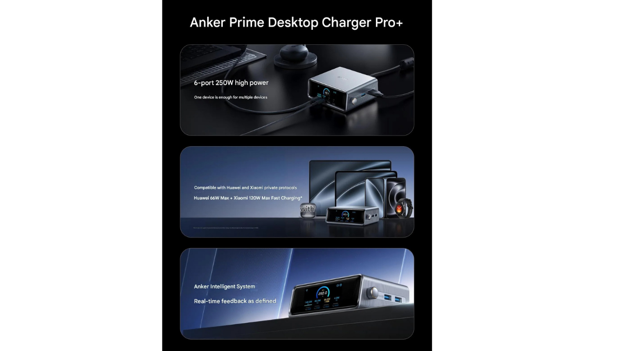 Anker Prime 250W Akıllı Masaüstü Şarj Cihazı Pro+