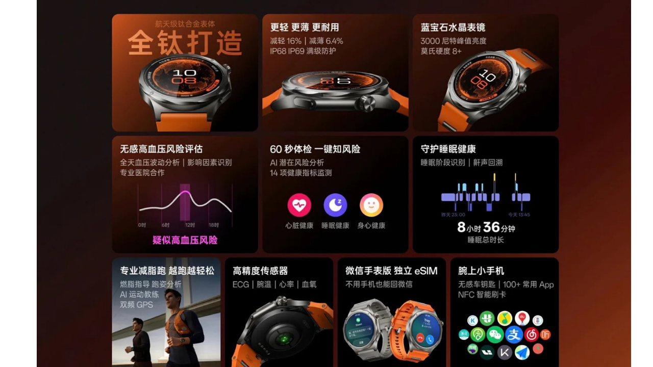 Oppo Watch X3 özellikleri