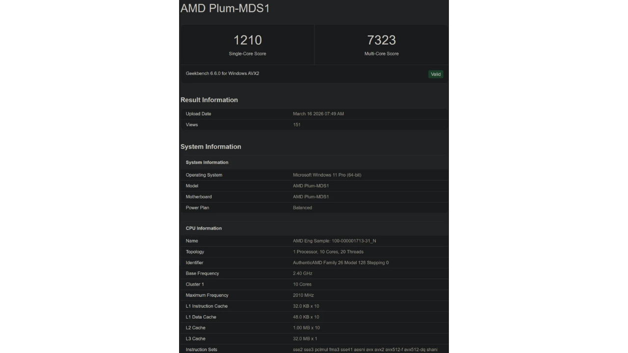 AMD Medusa Point