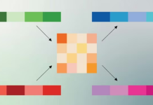 Google TurboQuant teknolojisi