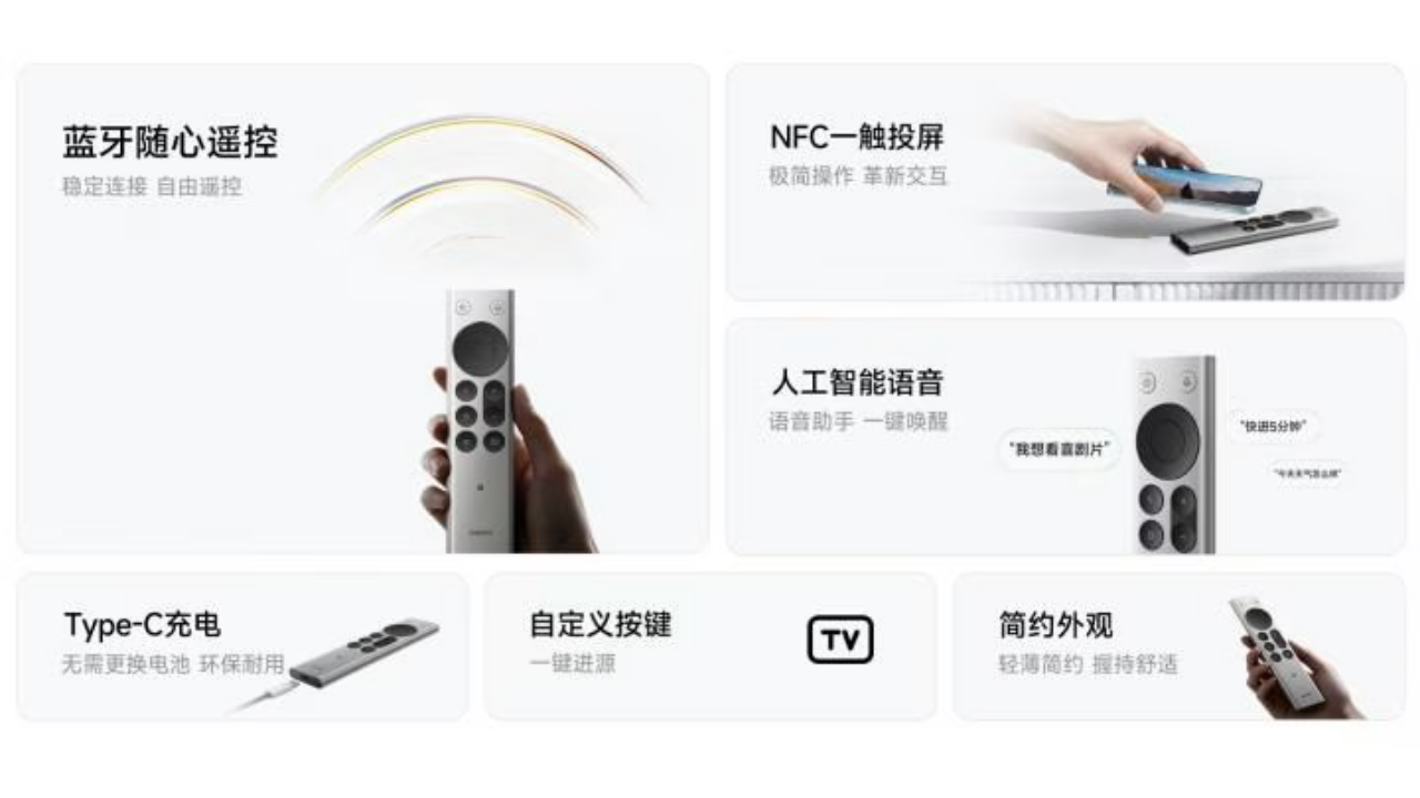 Xiaomi Bluetooth Remote 2 Pro