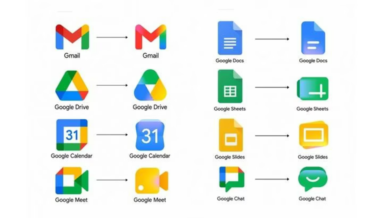 Google uygulama logoları