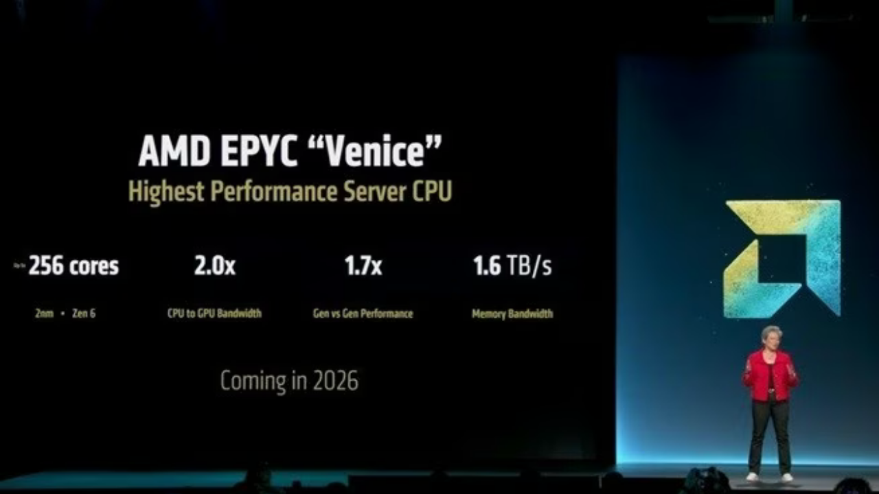 AMD 2nm sunucu işlemcisi