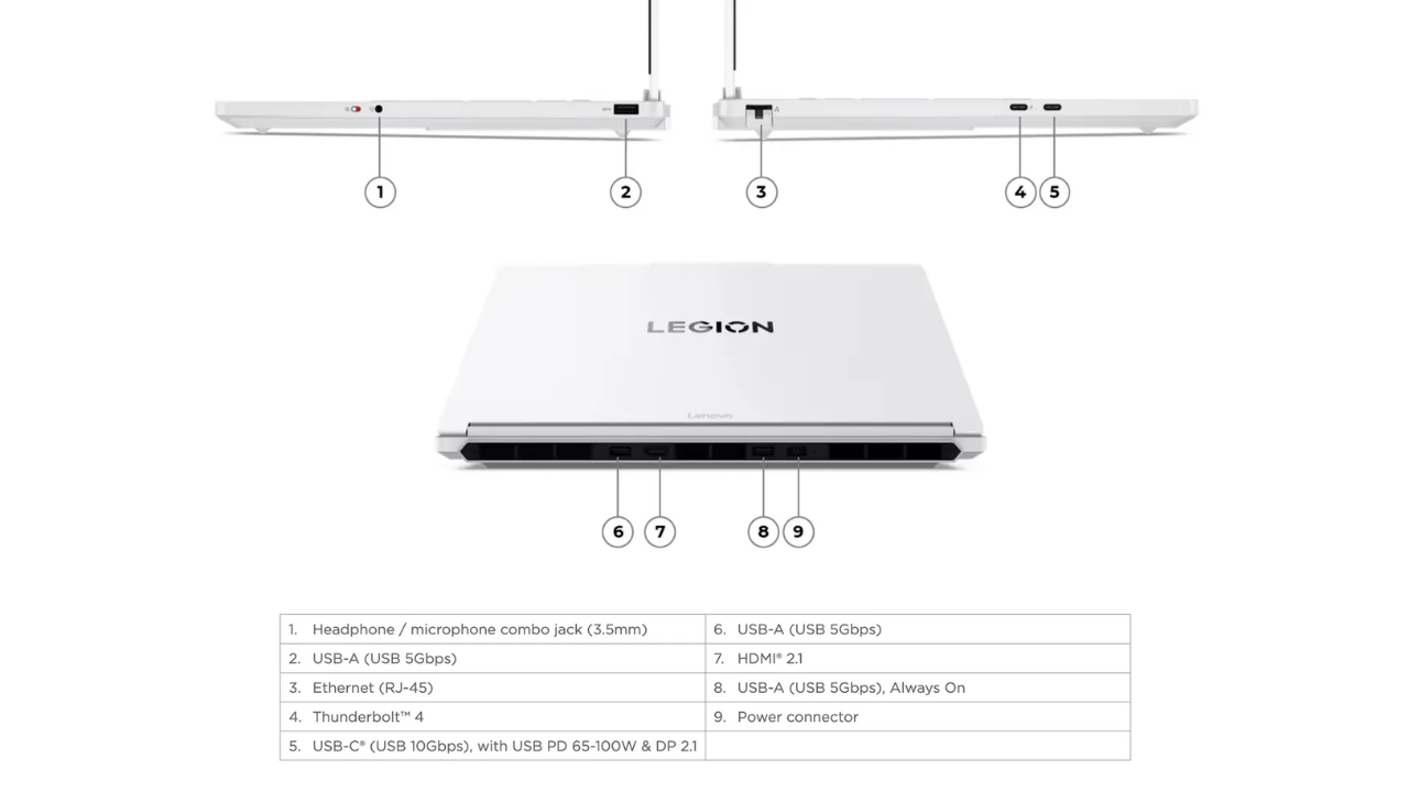 Lenovo oyun bilgisayarı modeli