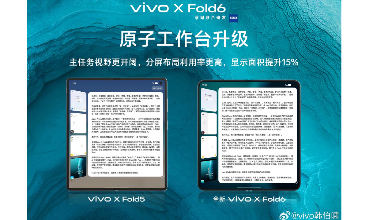 Vivo X Fold 6 özellikleri