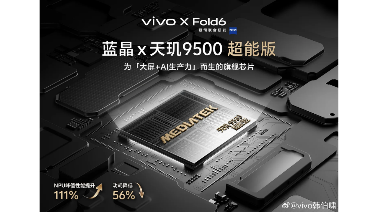 Vivo X Fold 6 özellikleri