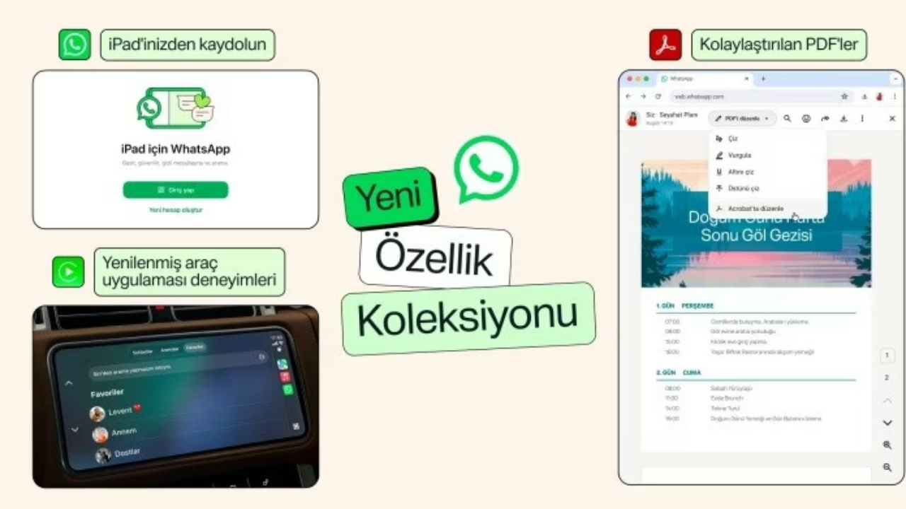 WhatsApp Yeni Özellikleri