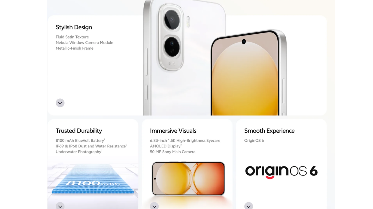 bütçe dostu Vivo akıllı telefon