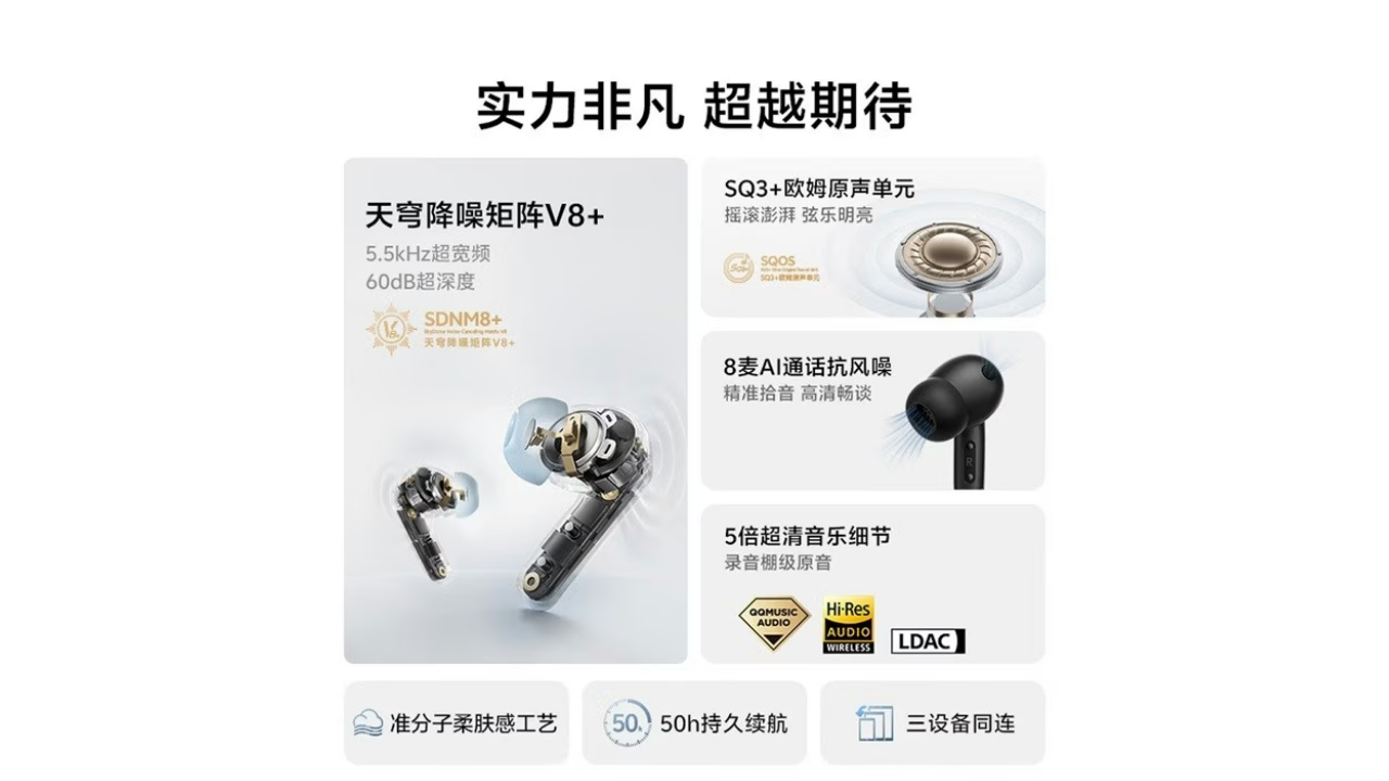 QCY MeloBuds N65