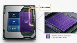 Intel Nova Lake