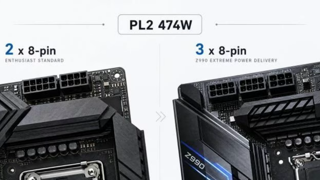 Intel Nova Lake