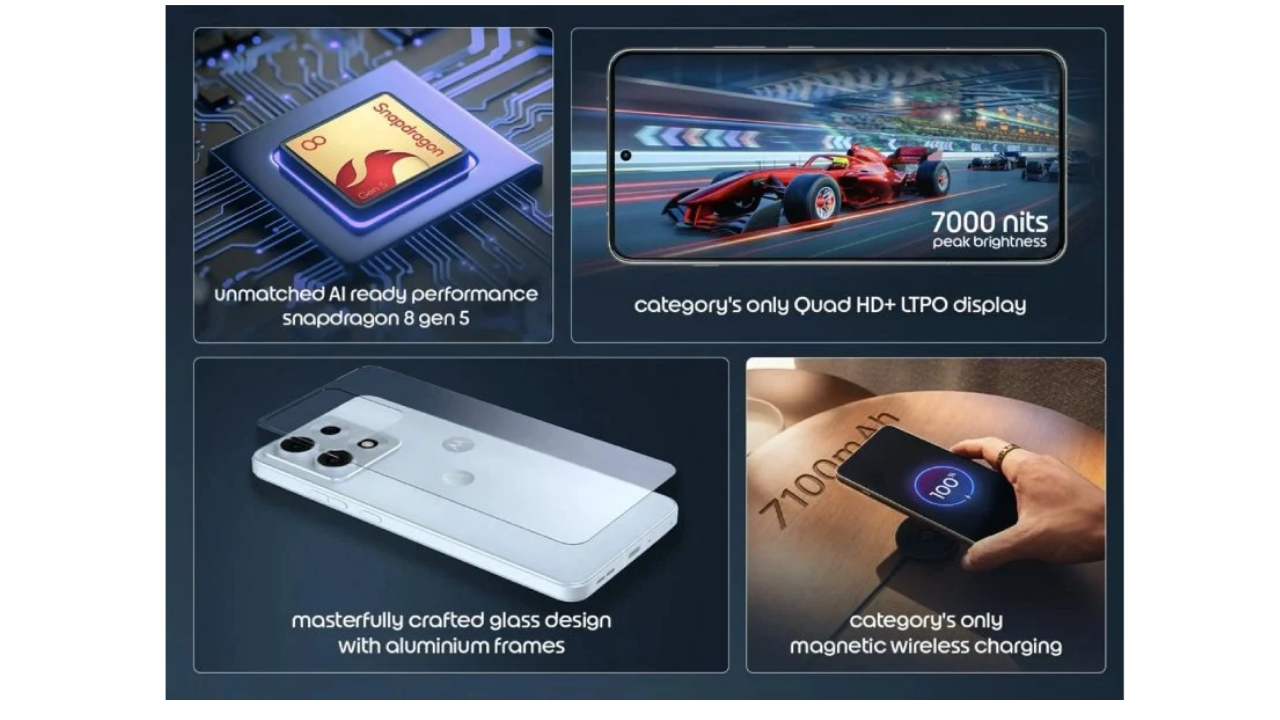 Motorola Edge 70 Max