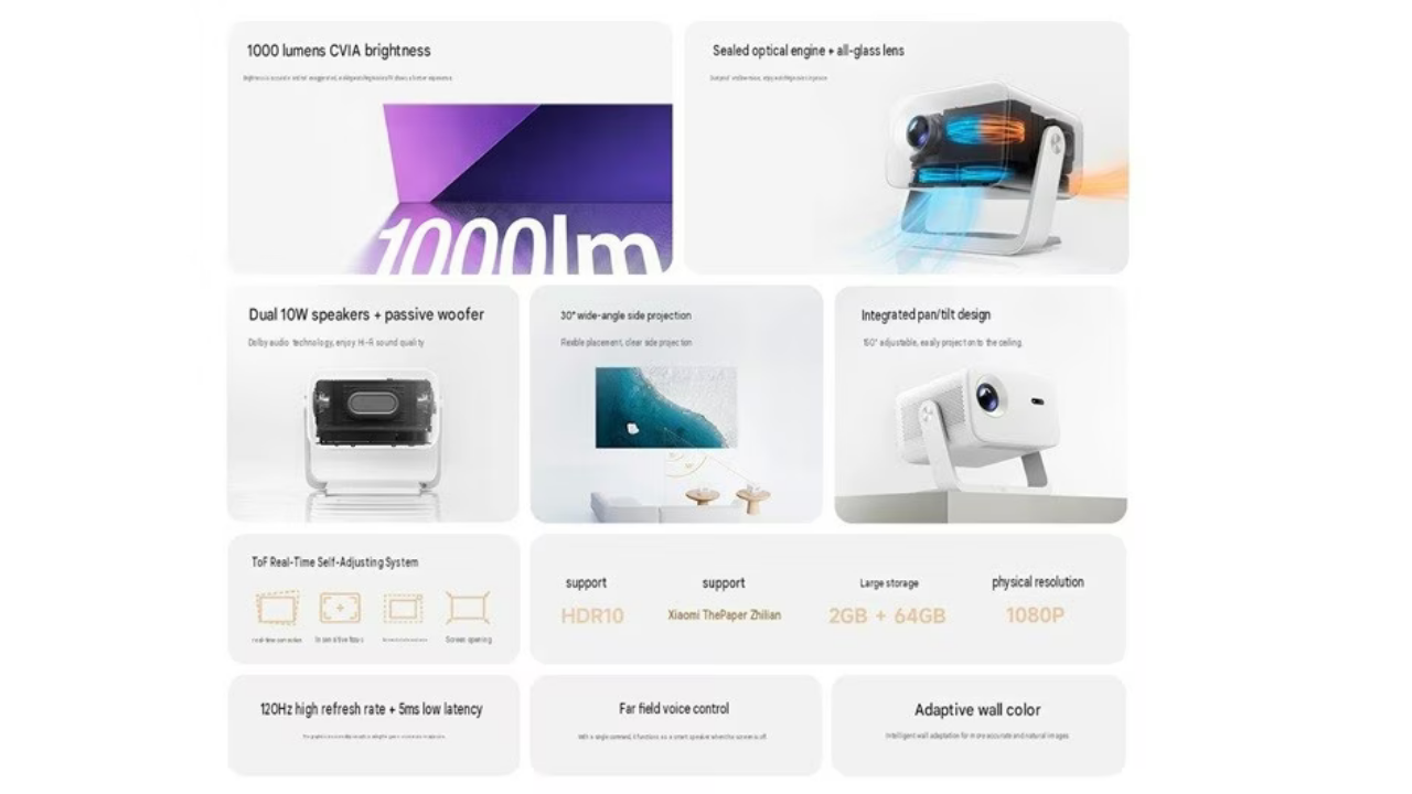 Redmi Projector 5 Pro