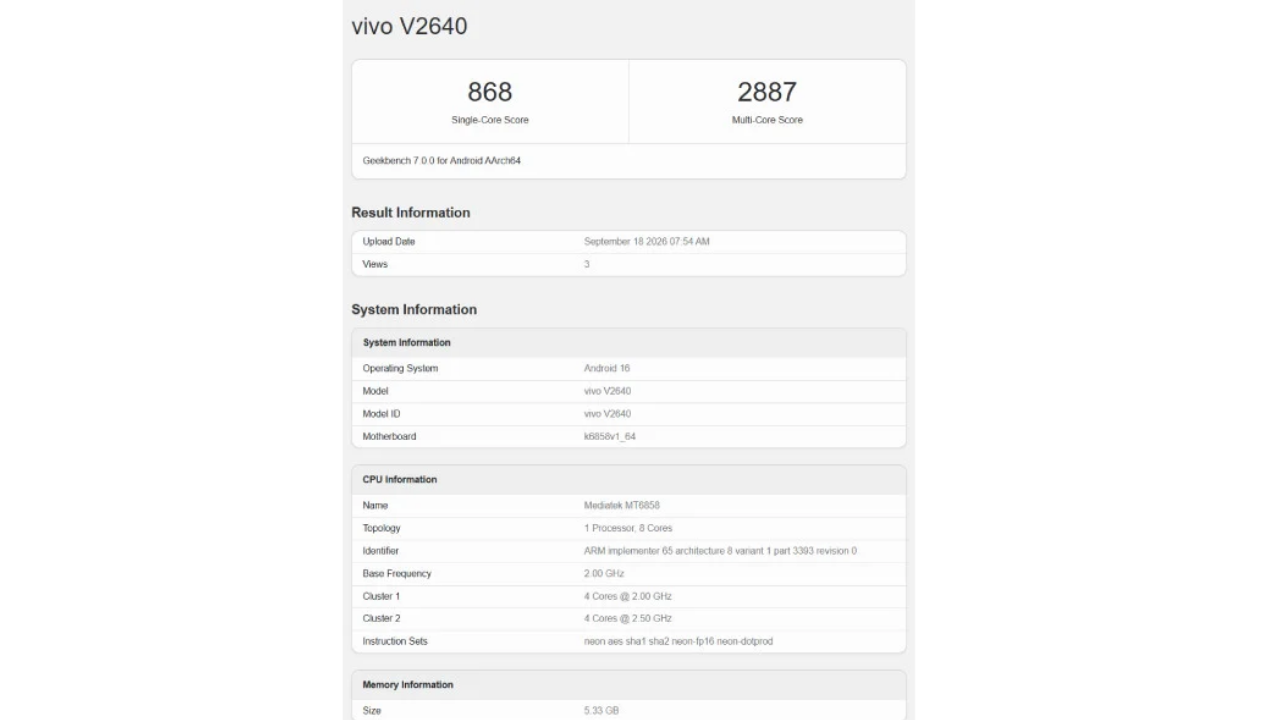 Vivo S2 FE