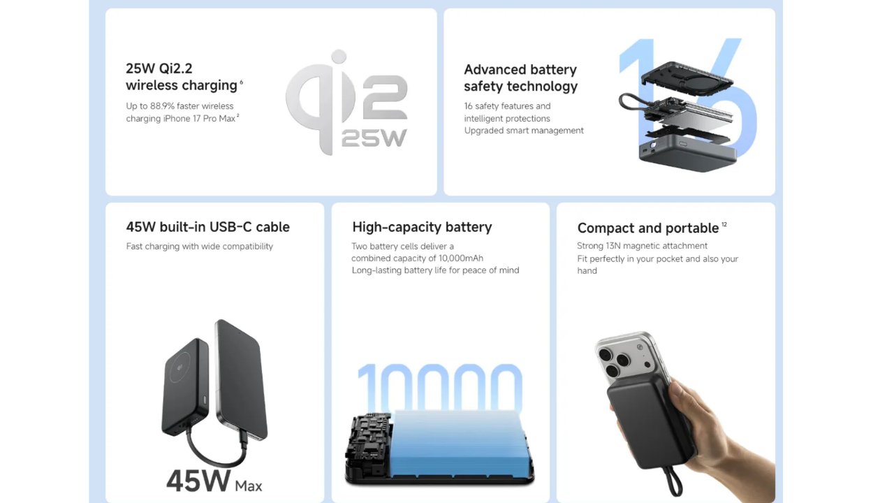 manyetik power bank