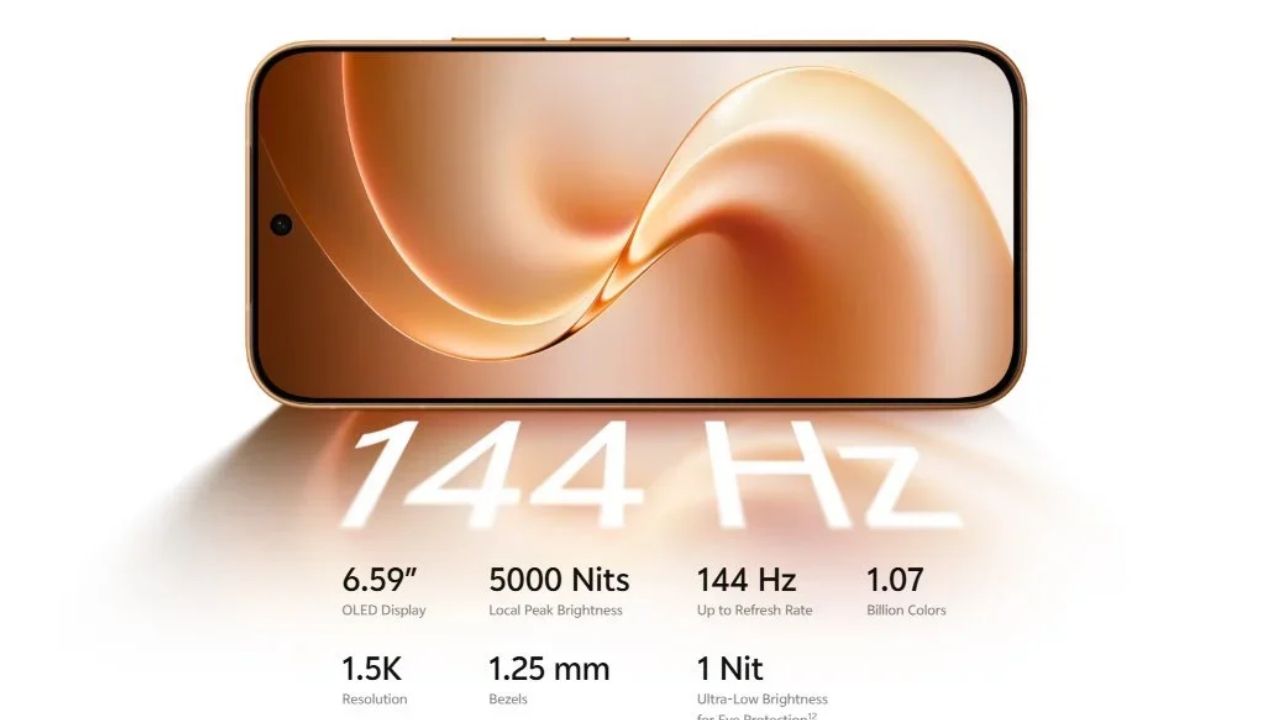 Vivo V80